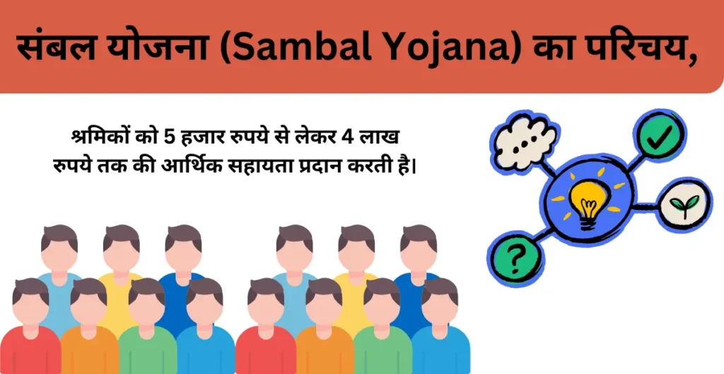 संबल योजना (Sambal Yojana) का परिचय, आवश्यक दस्तावेज, आवेदन करने का तरीकासंबल योजना का परिचय, आवश्यक दस्तावेज, आवेदन करने का तरीका