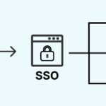 Making Logins Easier and More Secure