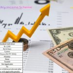 Post Office Monthly Income Scheme: A Complete Guide to Secure Monthly Returns